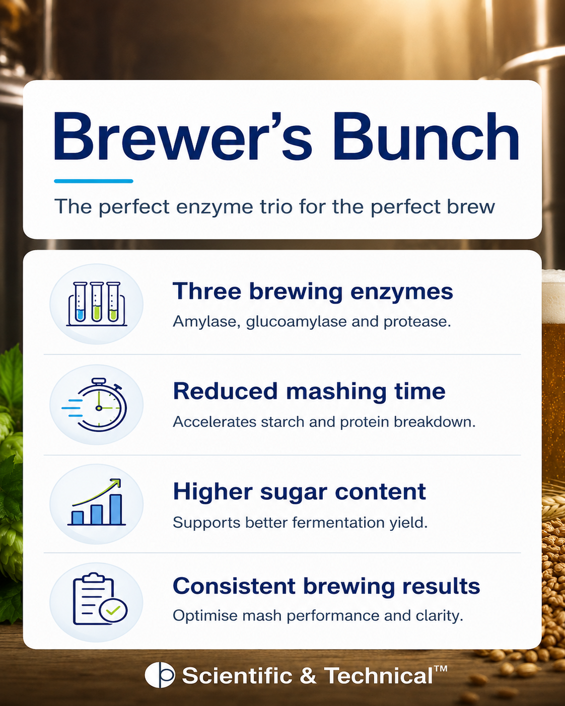 Brewer's Bunch (includes Amylase, Glucoamylase & Protease) product features and specifications