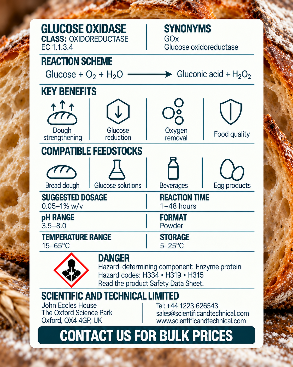 Glucose Oxidase back card: reaction, benefits, dosage and safety