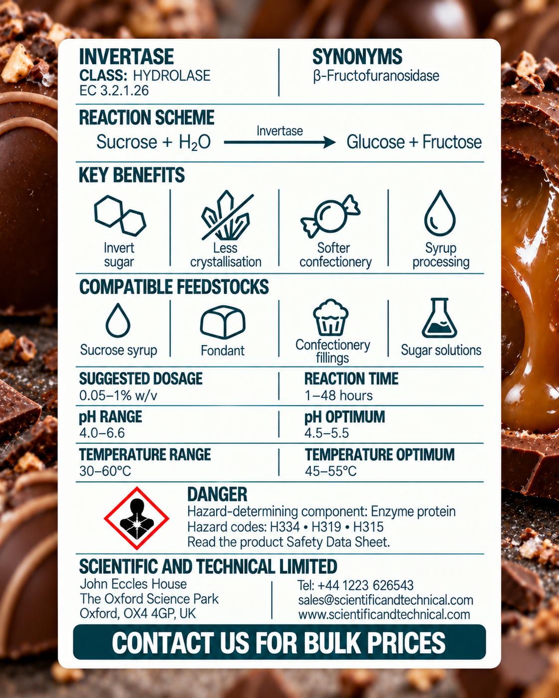 Invertase back card: reaction, benefits, dosage and safety