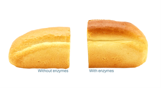 More volume & better looking products