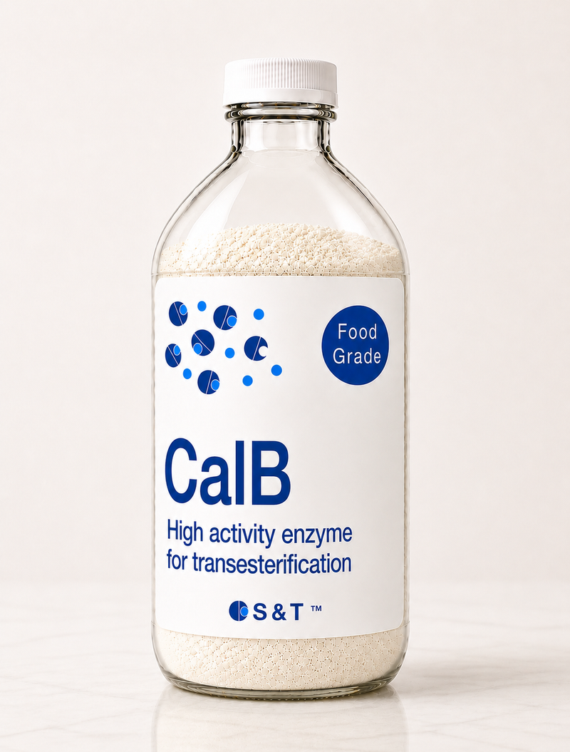 CalB