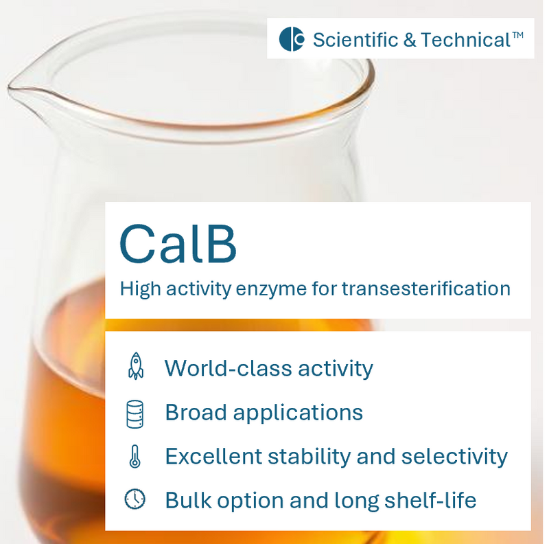 CalB