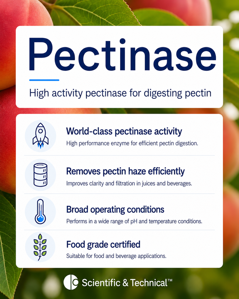 Pectinase