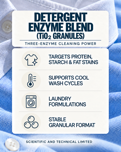 Detergent Enzymes Blend (TiO2 granulate)