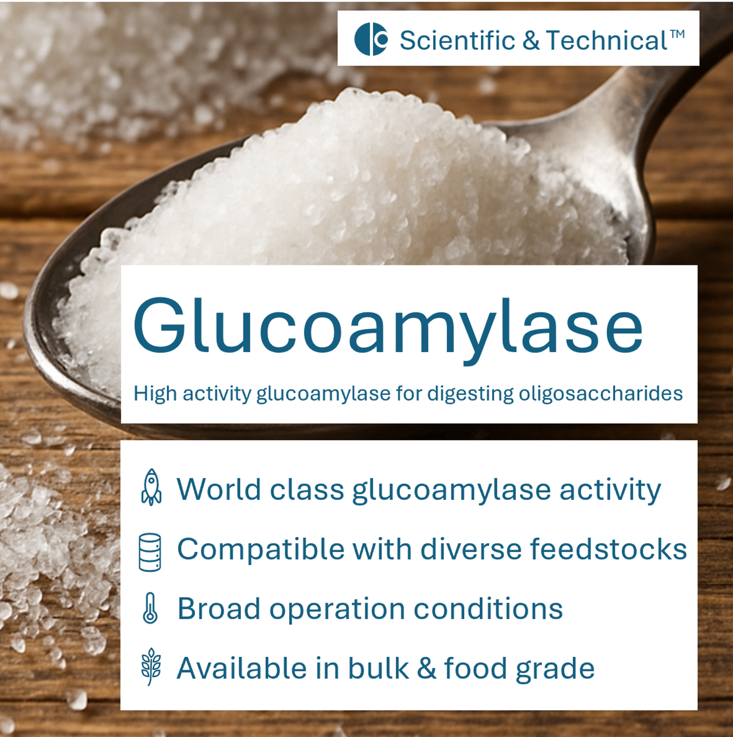 Glucoamylase