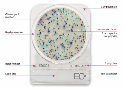 CompactDry EC (fecal contamination)