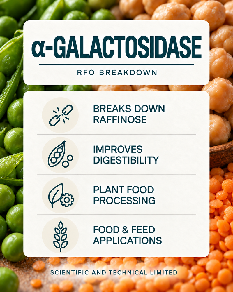 alpha-Galactosidase