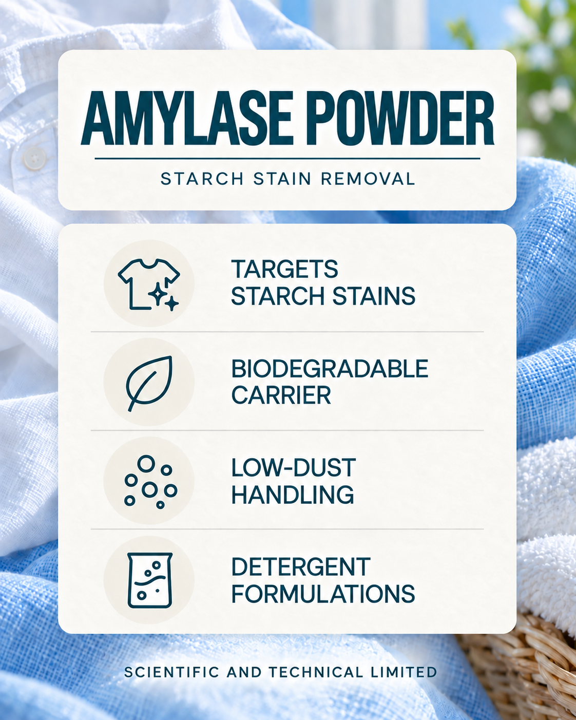 Amylase (cellulose powder) product features