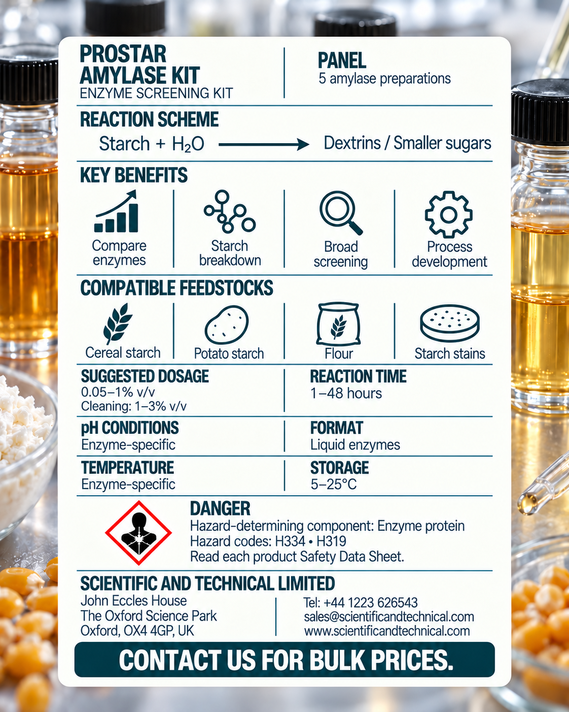 ProStar Amylase Kit back card: reaction, benefits, dosage and safety