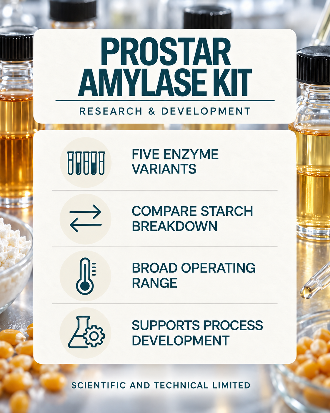ProStar Amylase Kit product features