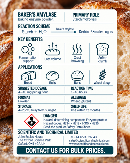Baker's Amylase back card: baking benefits, dosage, storage and safety