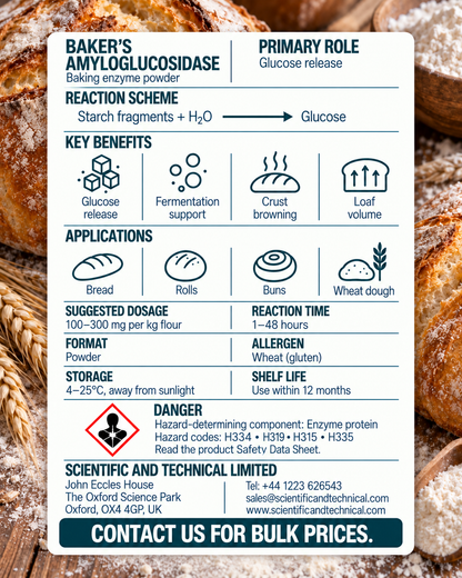 Baker's Amyloglucosidase back card: baking benefits, dosage, storage and safety