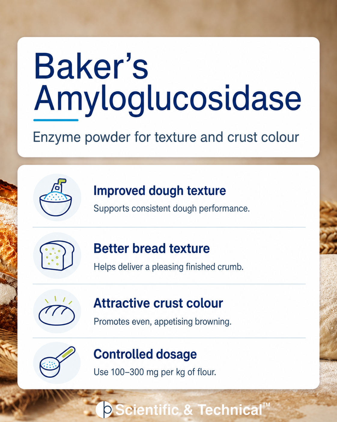 Baker's Amyloglucosidase product features and specifications