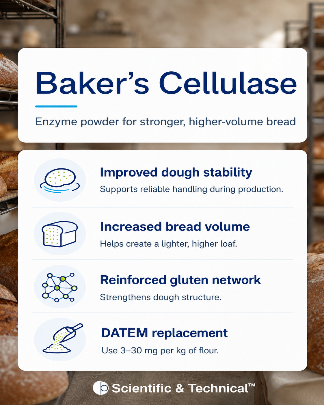 Baker's Cellulase product features and specifications