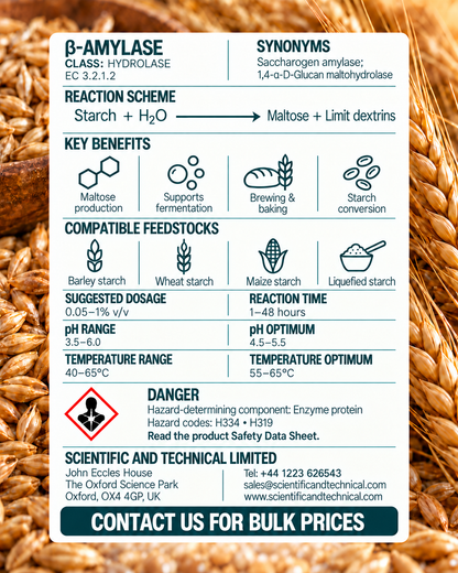 beta-Amylase back card: reaction, benefits, dosage and safety