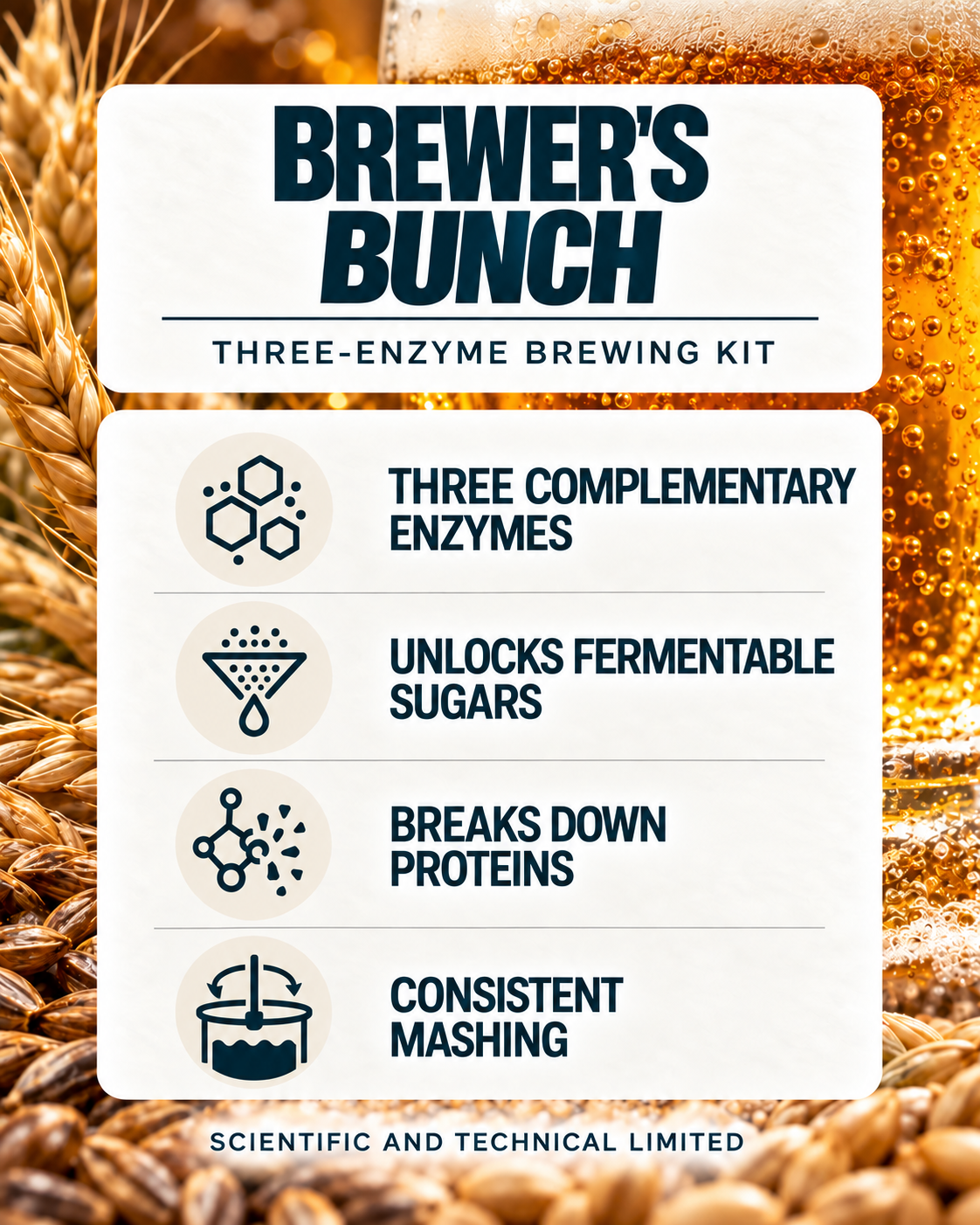 BREWER’S BUNCH benefits with barley and beer background