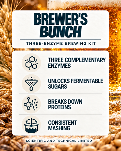 BREWER’S BUNCH benefits with barley and beer background