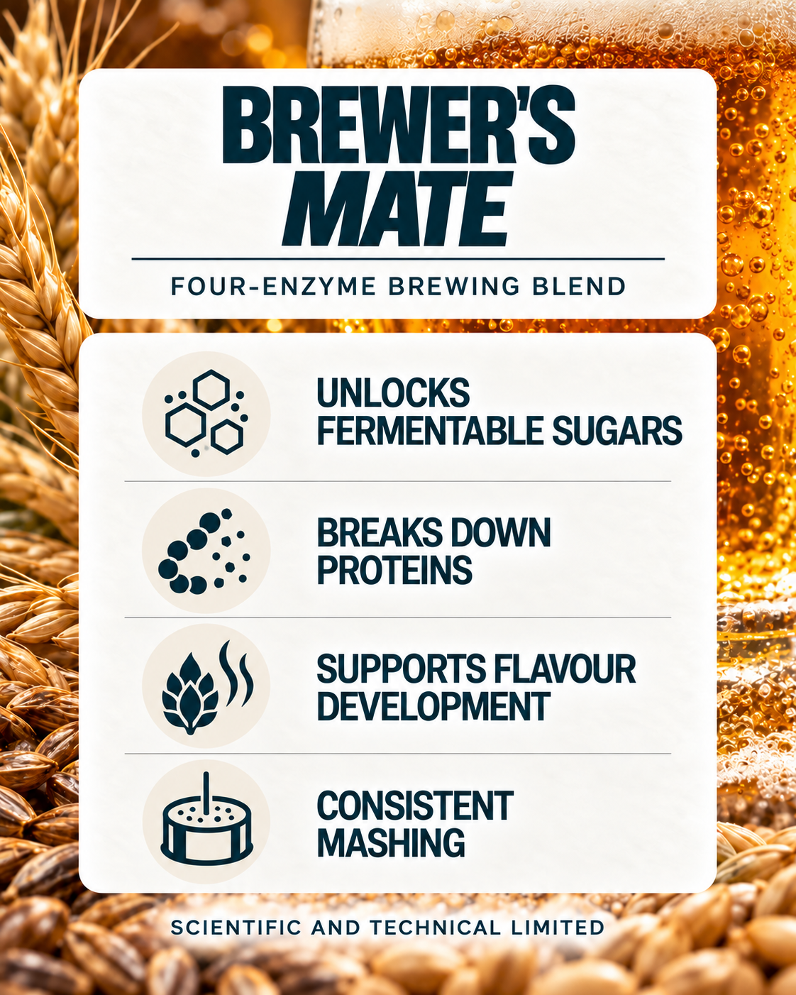 BREWER’S MATE benefits with barley and beer background