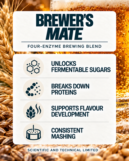 BREWER’S MATE benefits with barley and beer background