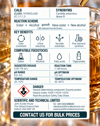 CalB back card: reaction, benefits, dosage and safety