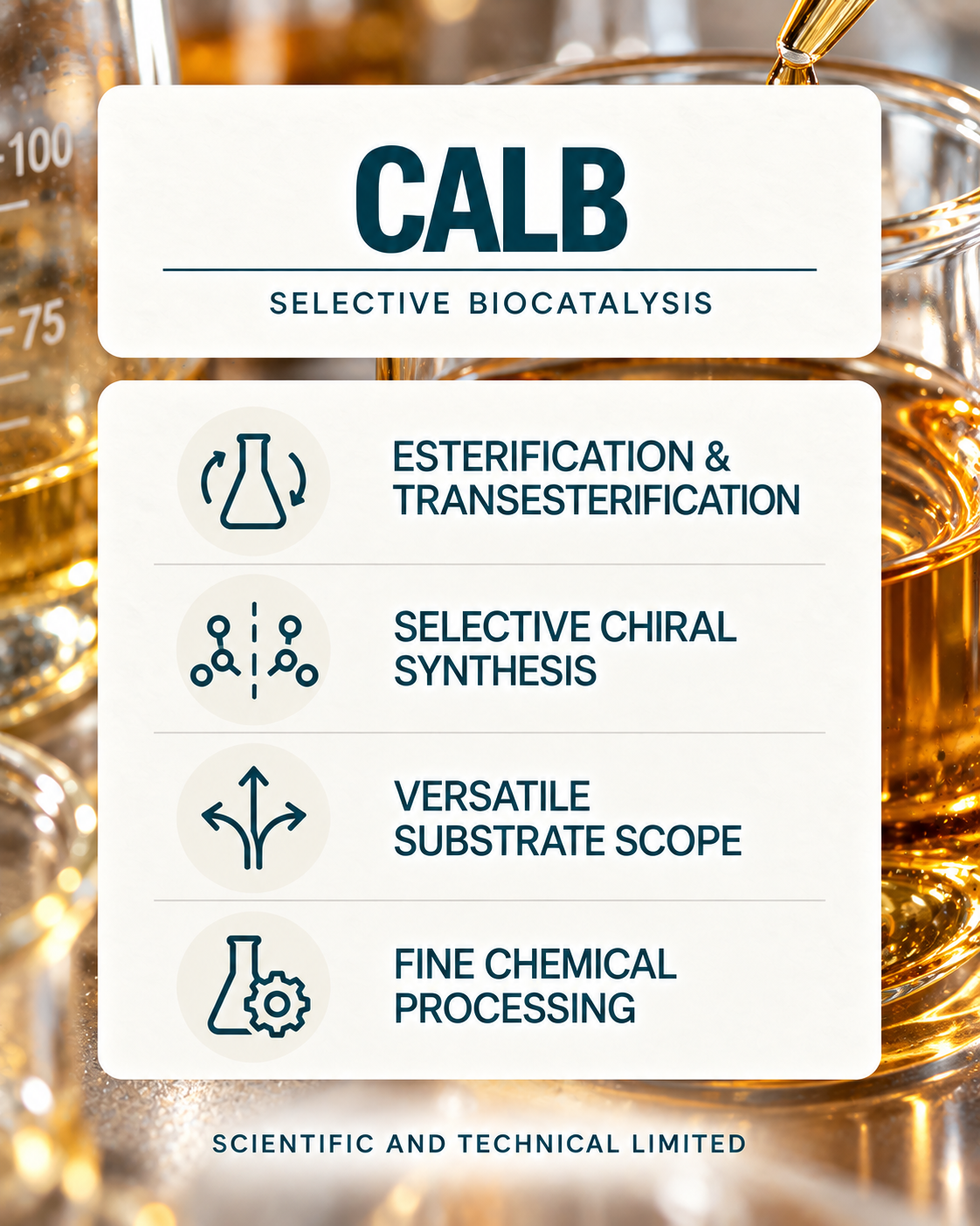 CalB product features