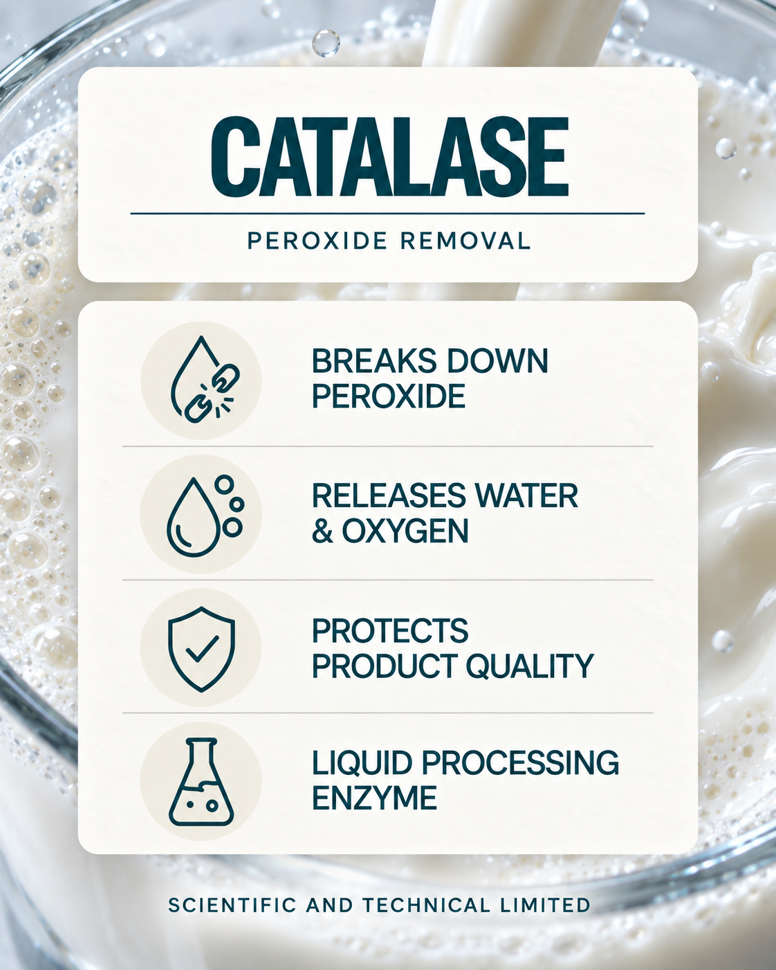 Catalase product features