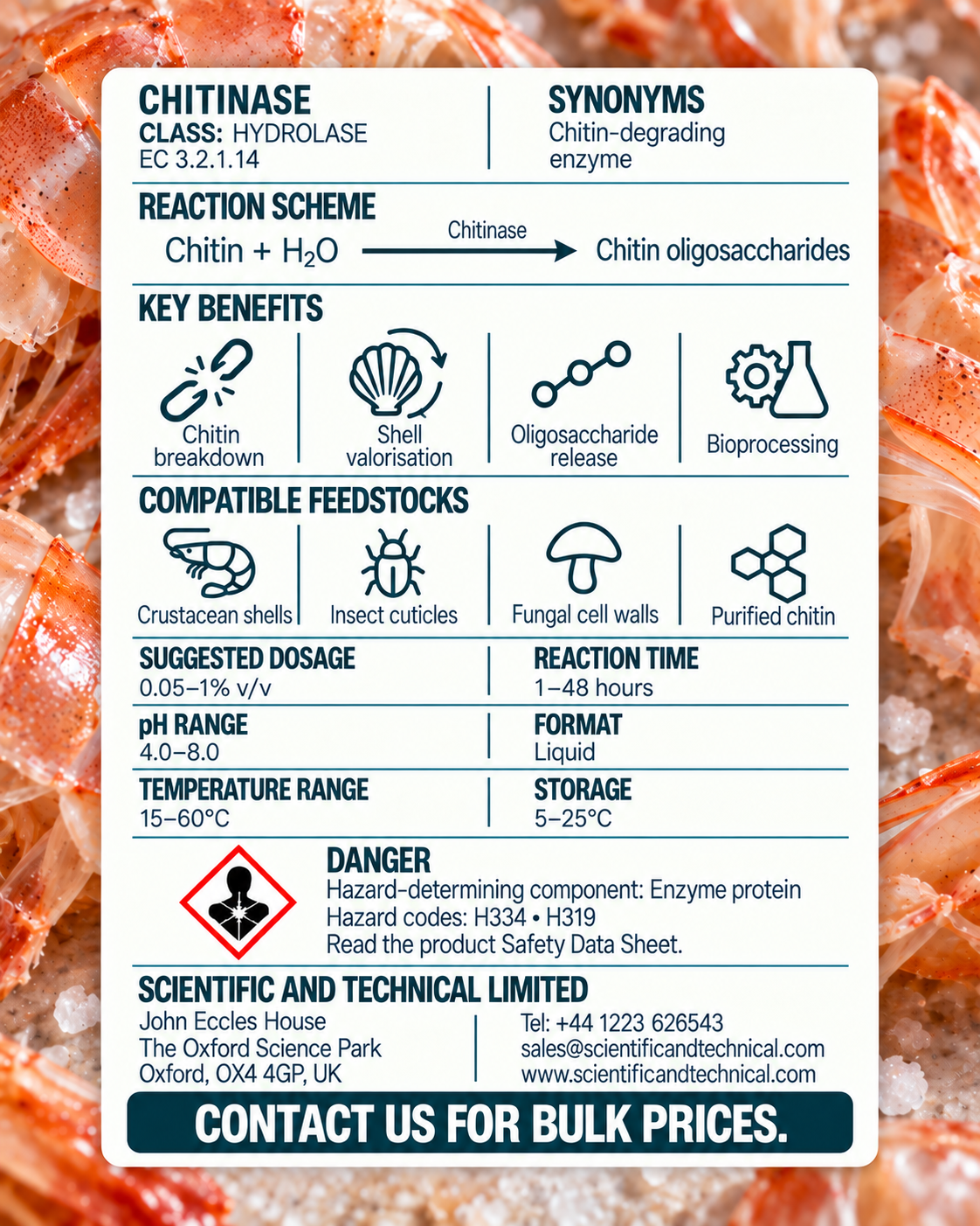 Chitinase back card: reaction, benefits, dosage and safety