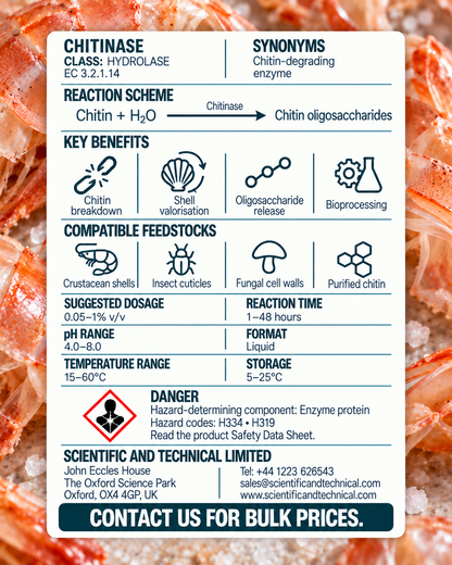 Chitinase back card: reaction, benefits, dosage and safety