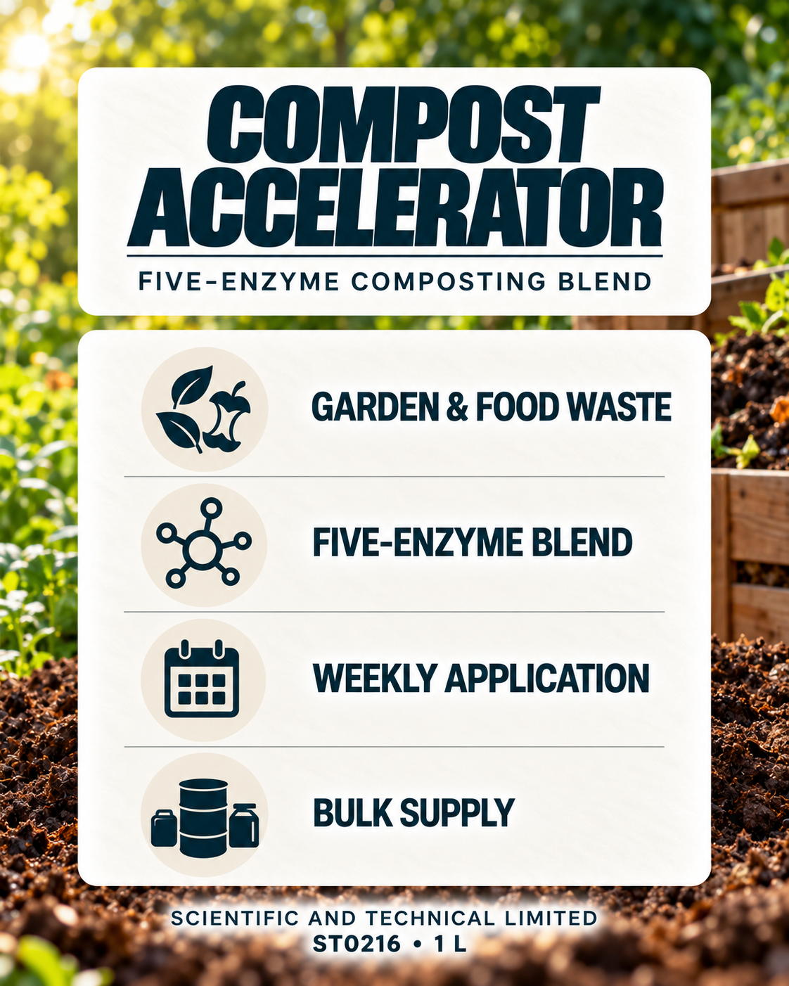 Compost Accelerator front benefits card