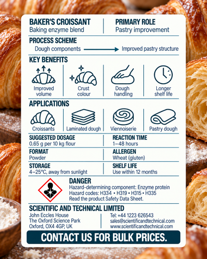 Baker's Croissant back card: baking benefits, dosage, storage and safety