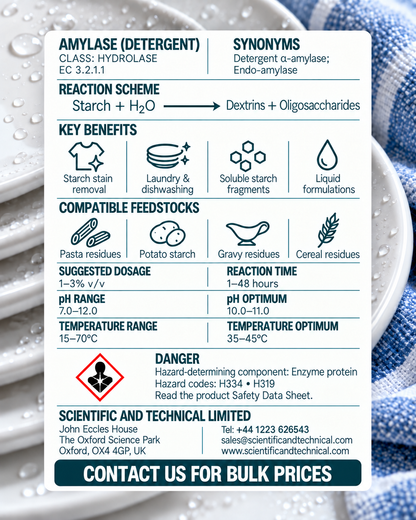 Amylase (detergent) back card: reaction, benefits, dosage and safety