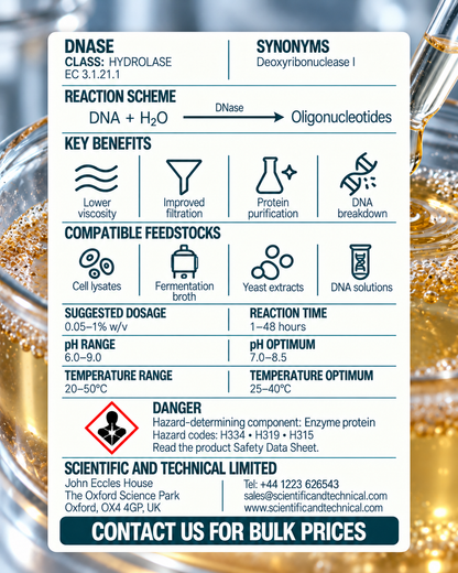 DNase back card: reaction, benefits, dosage and safety