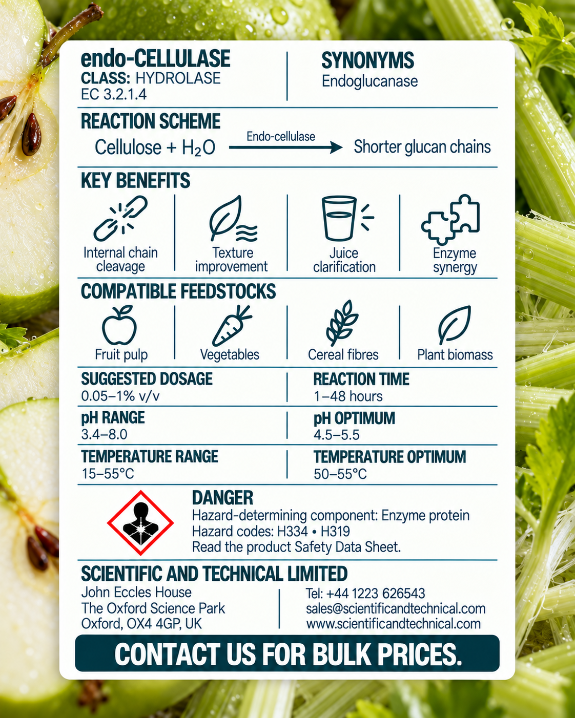 endo-Cellulase back card: reaction, benefits, dosage and safety