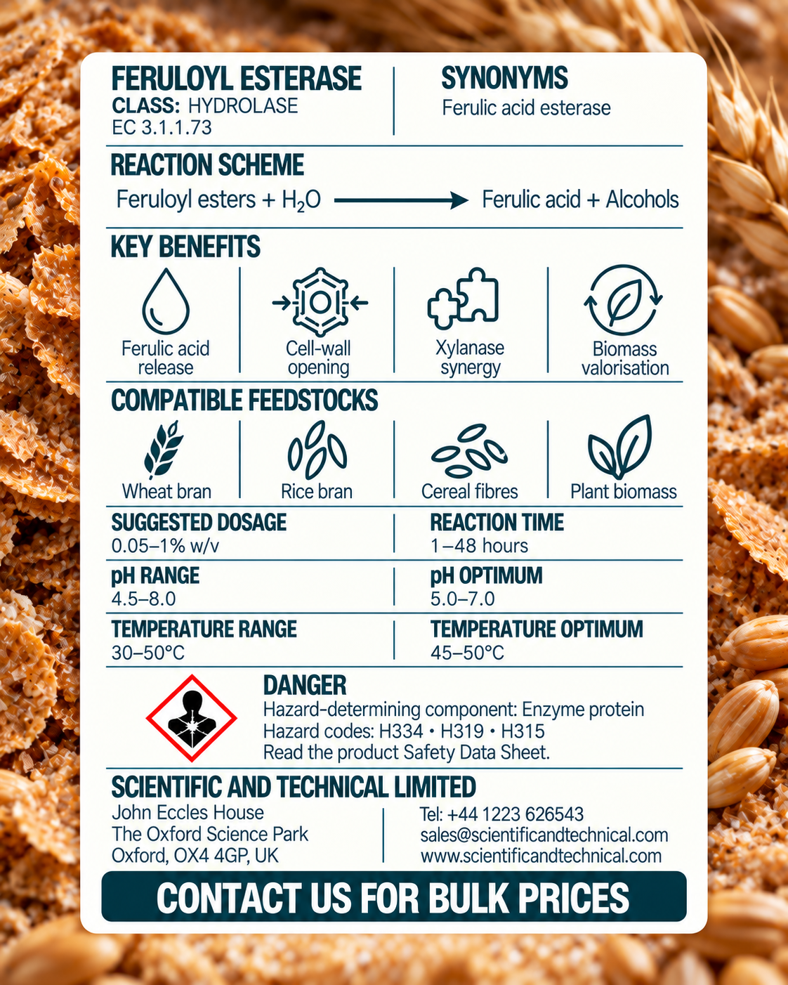 Feruloyl Esterase back card: reaction, benefits, dosage and safety