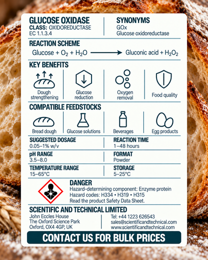 Glucose Oxidase back card: reaction, benefits, dosage and safety