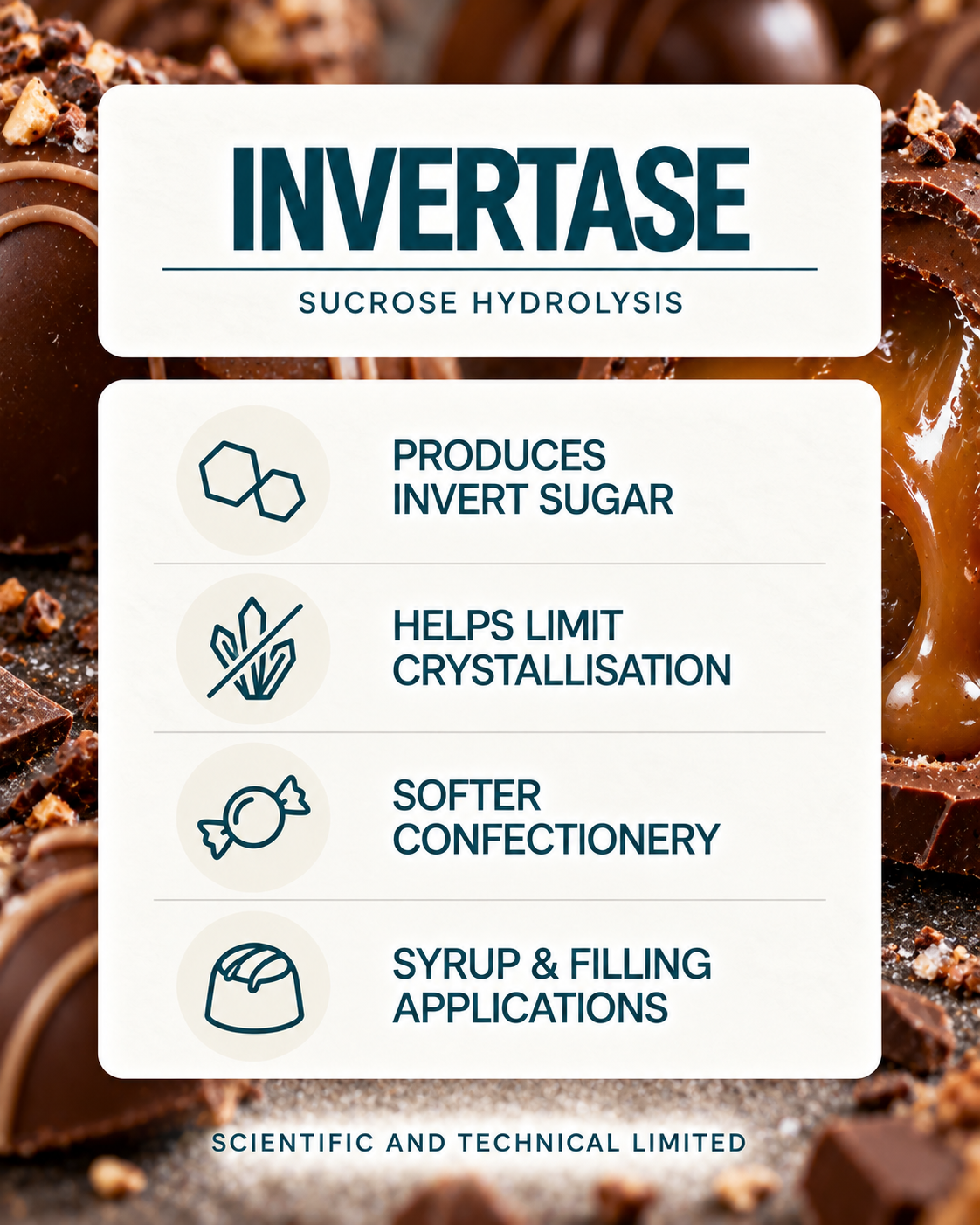 Invertase product features