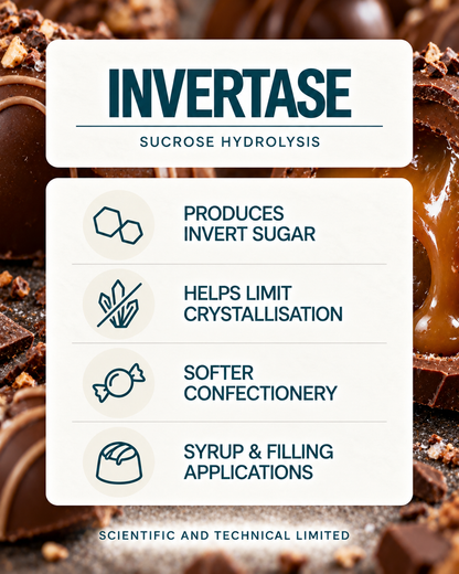 Invertase product features