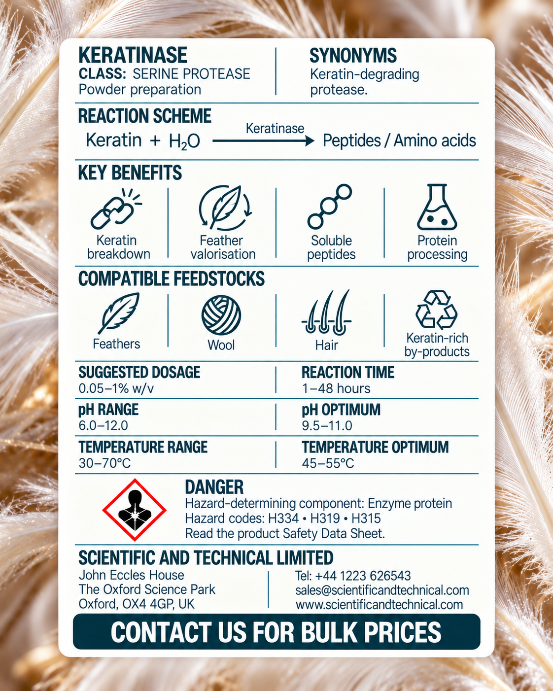 Keratinase back card: reaction, benefits, dosage and safety