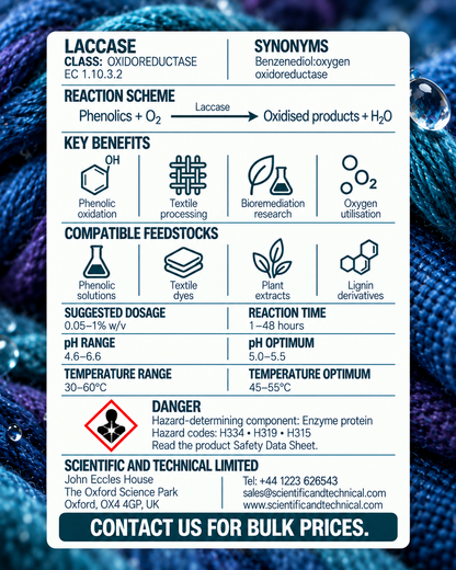 Laccase back card: reaction, benefits, dosage and safety