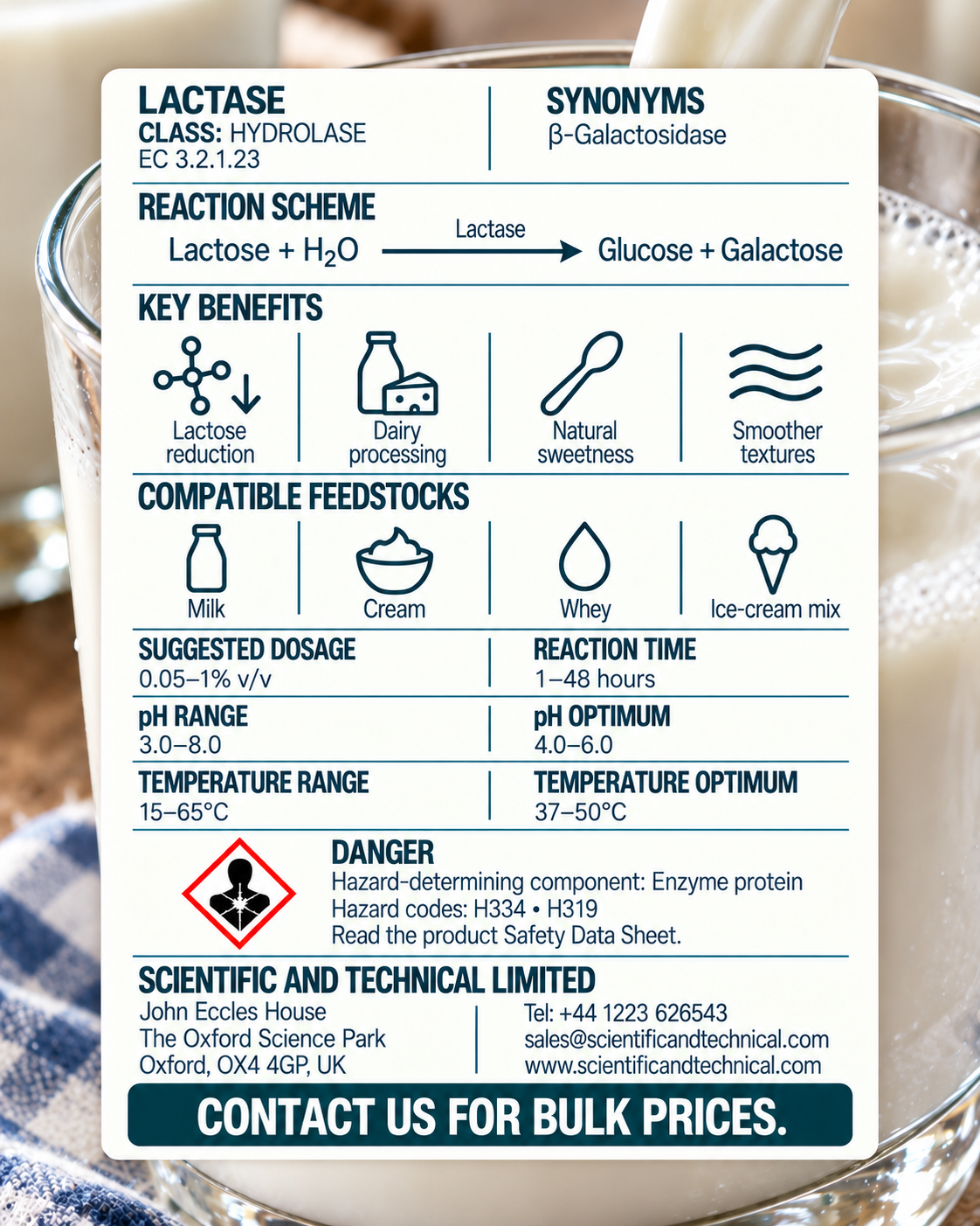 Lactase back card: reaction, benefits, dosage and safety