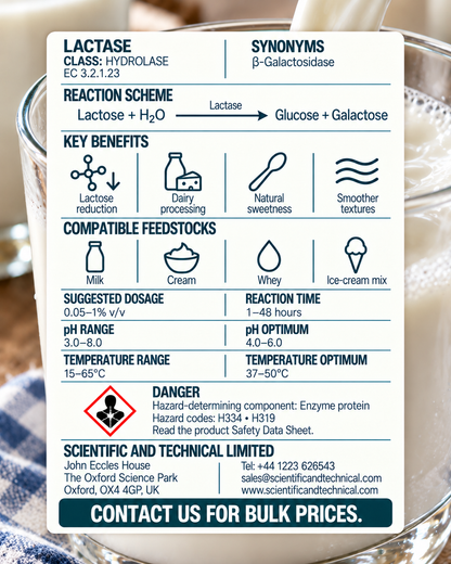 Lactase back card: reaction, benefits, dosage and safety