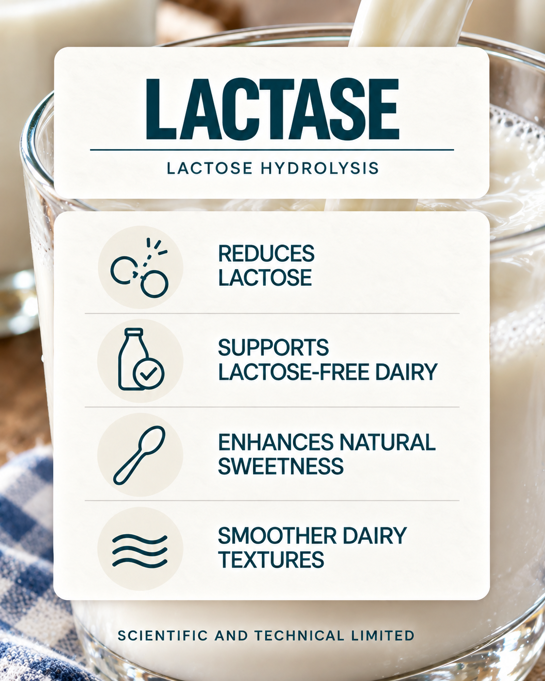Lactase product features