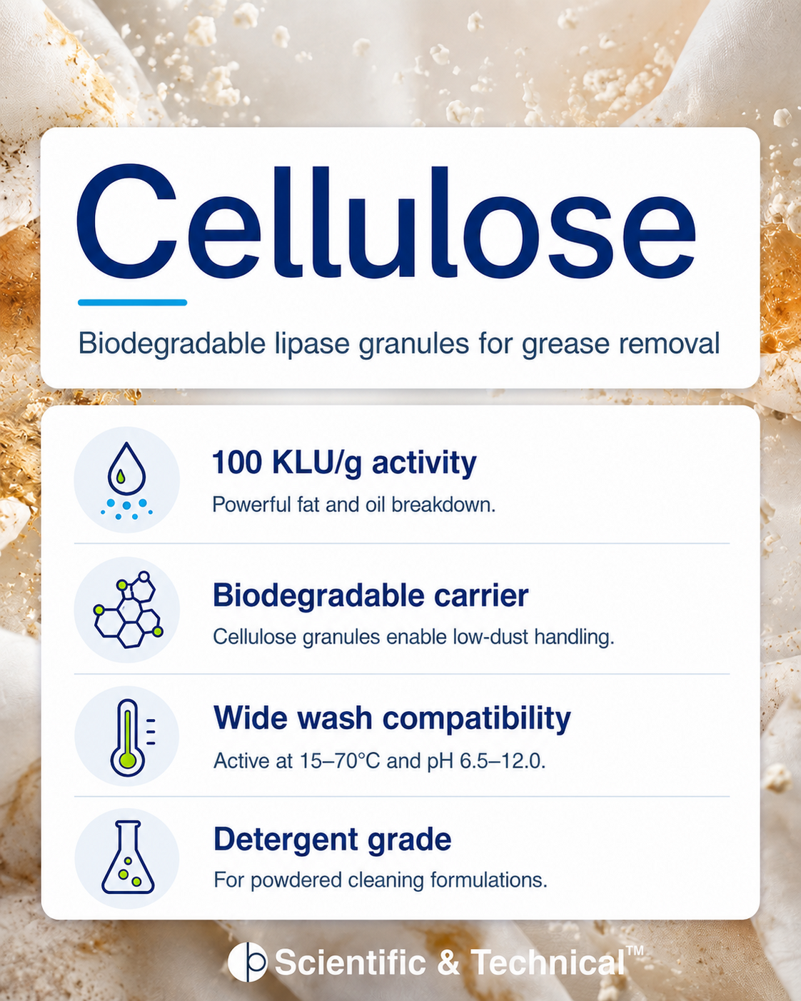 Lipase (cellulose granulate) product features and specifications