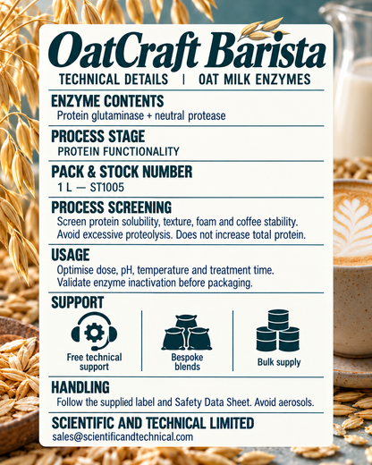 OatCraft Barista, ST1005, back card