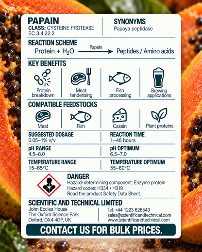 Papain back card: reaction, benefits, dosage and safety