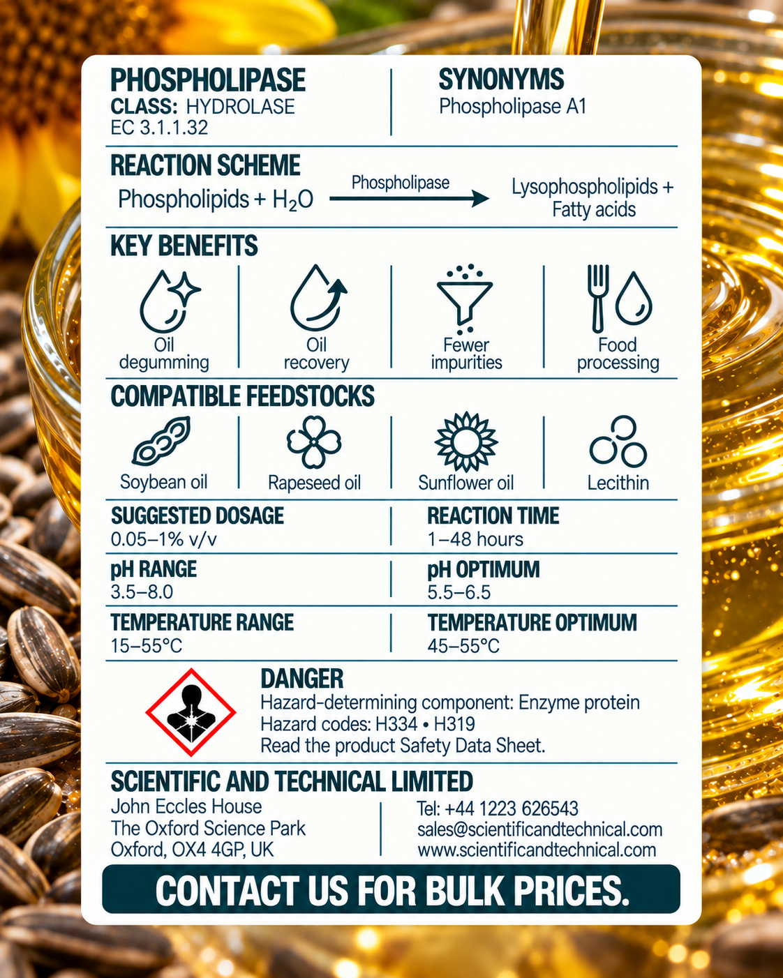 Phospholipase back card: reaction, benefits, dosage and safety