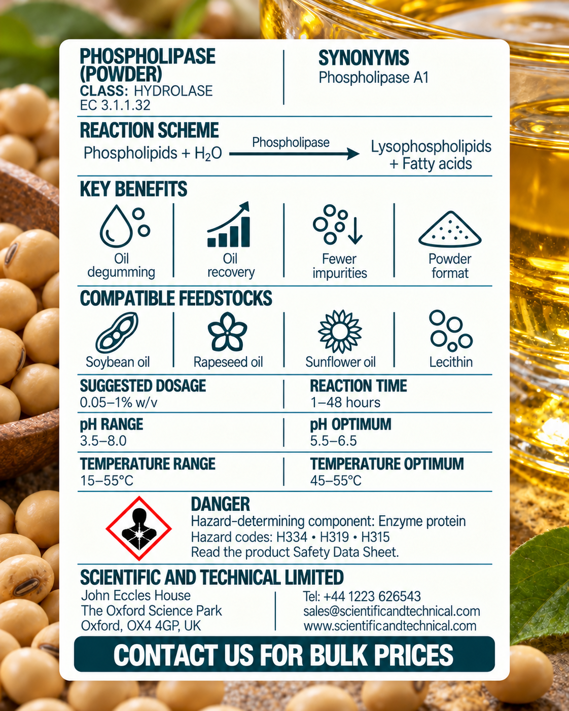 Phospholipase (powder) back card: reaction, benefits, dosage and safety