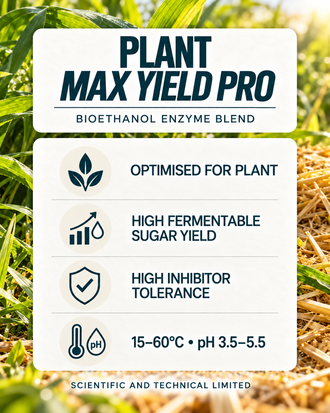 PLANT Max Yield Pro features and operating range