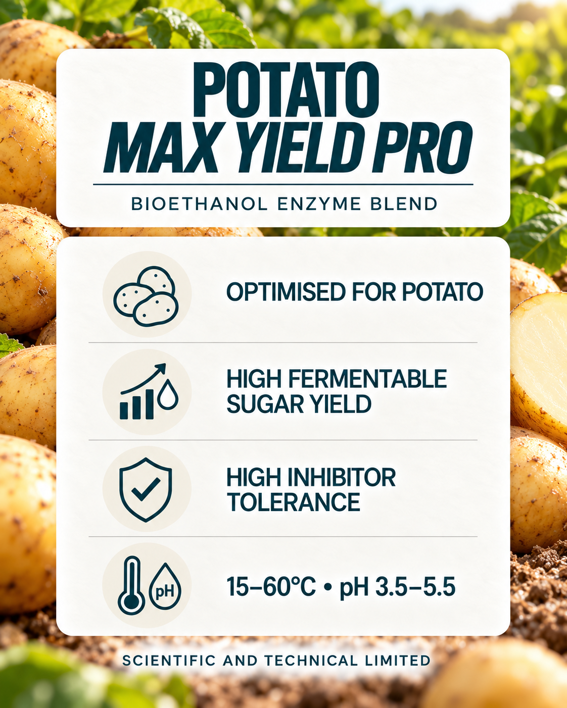 POTATO Max Yield Pro features and operating range