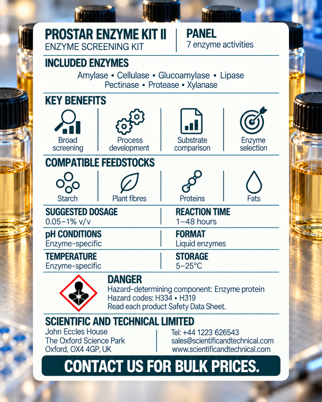 ProStar Enzyme Kit II (7x enzymes) back card: reaction, benefits, dosage and safety